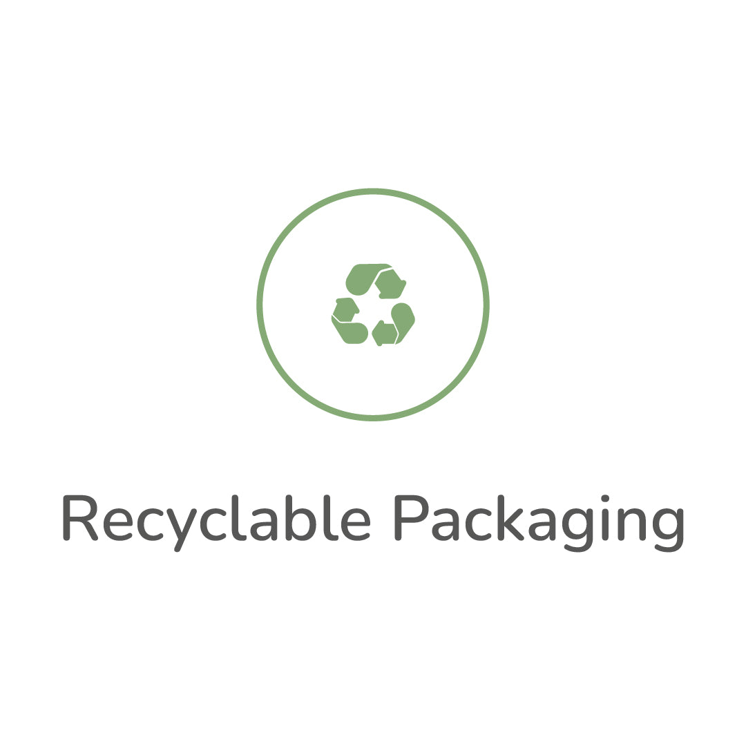 Recyclable Packaging
